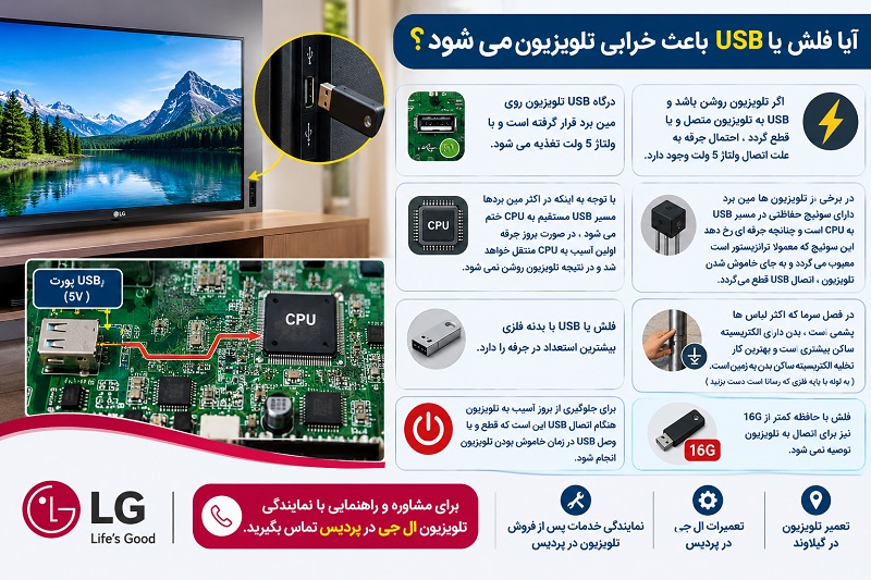 آیا فلش یا USB باعث خرابی تلویزیون می شود؟